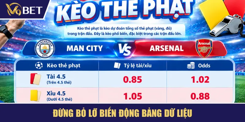 Đừng bỏ lỡ biến động bảng dữ liệu