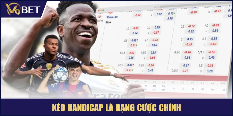 Kèo Handicap là dạng cược chính