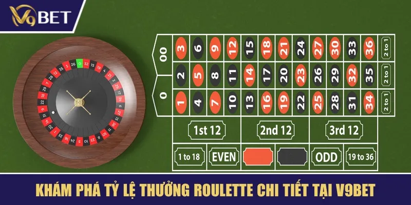 Khám phá tỷ lệ thưởng Roulette chi tiết tại V9BET